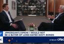 JPMorgan Chase CEO Jamie Dimon says markets underestimate risks