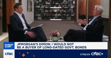 JPMorgan Chase CEO Jamie Dimon says markets underestimate risks