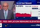 Fed rate decision September 2026: Rates rise to 3.75%-4%