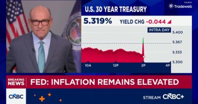 Fed rate decision September 2026: Rates rise to 3.75%-4%