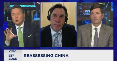AI portfolios may need China to grab the biggest gains